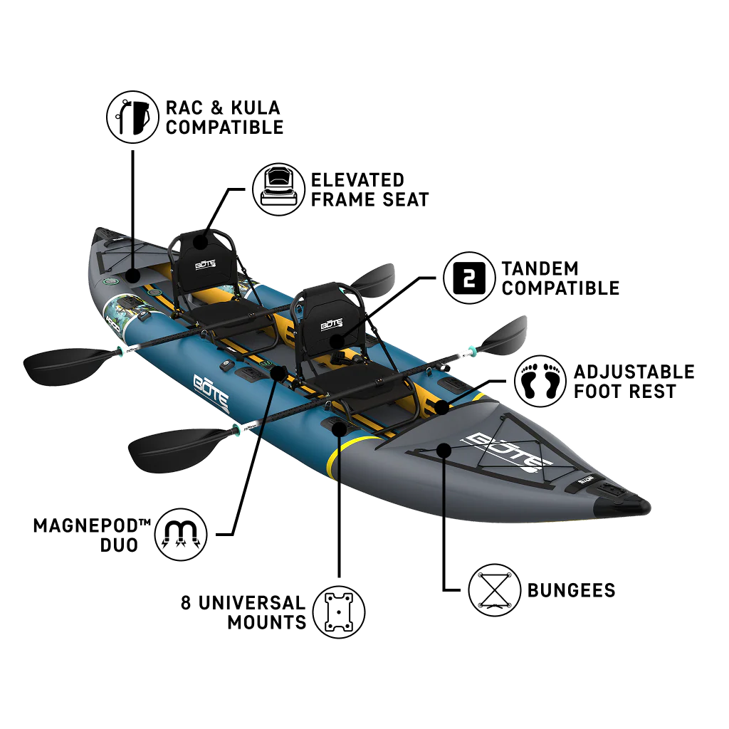 Argo Aero Tandem - Image 6